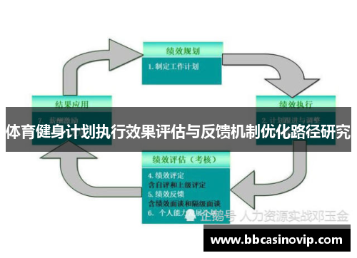 体育健身计划执行效果评估与反馈机制优化路径研究