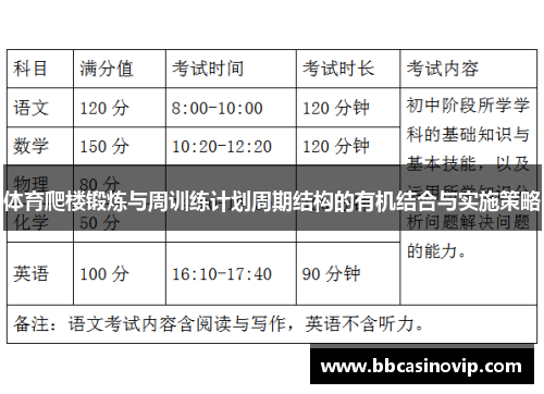 体育爬楼锻炼与周训练计划周期结构的有机结合与实施策略
