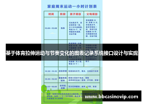 基于体育拉伸运动与节奏变化的图表记录系统接口设计与实现