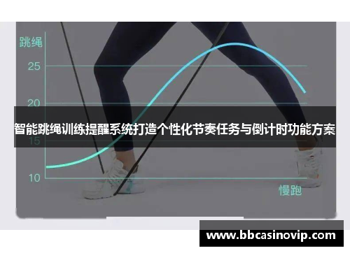 智能跳绳训练提醒系统打造个性化节奏任务与倒计时功能方案