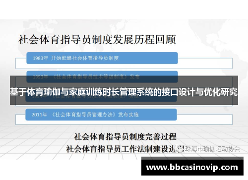 基于体育瑜伽与家庭训练时长管理系统的接口设计与优化研究