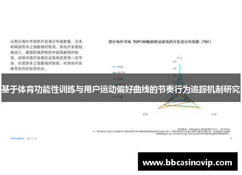 基于体育功能性训练与用户运动偏好曲线的节奏行为追踪机制研究